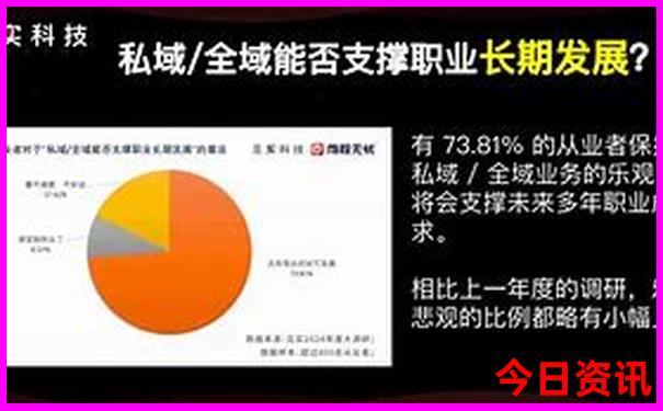 哈尔滨景区有哪些地方好玩